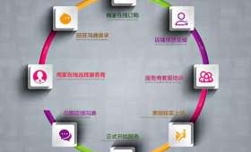 小红书审核赚钱,自媒体时代的红利与机遇 小红书审核赚钱,自媒体时代的红利与机遇